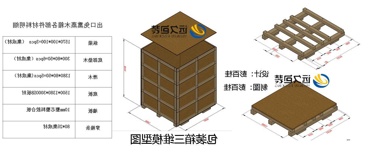 <a href='http://3tl.776pt.com'>买球平台</a>的设计需要考虑流通环境和经济性